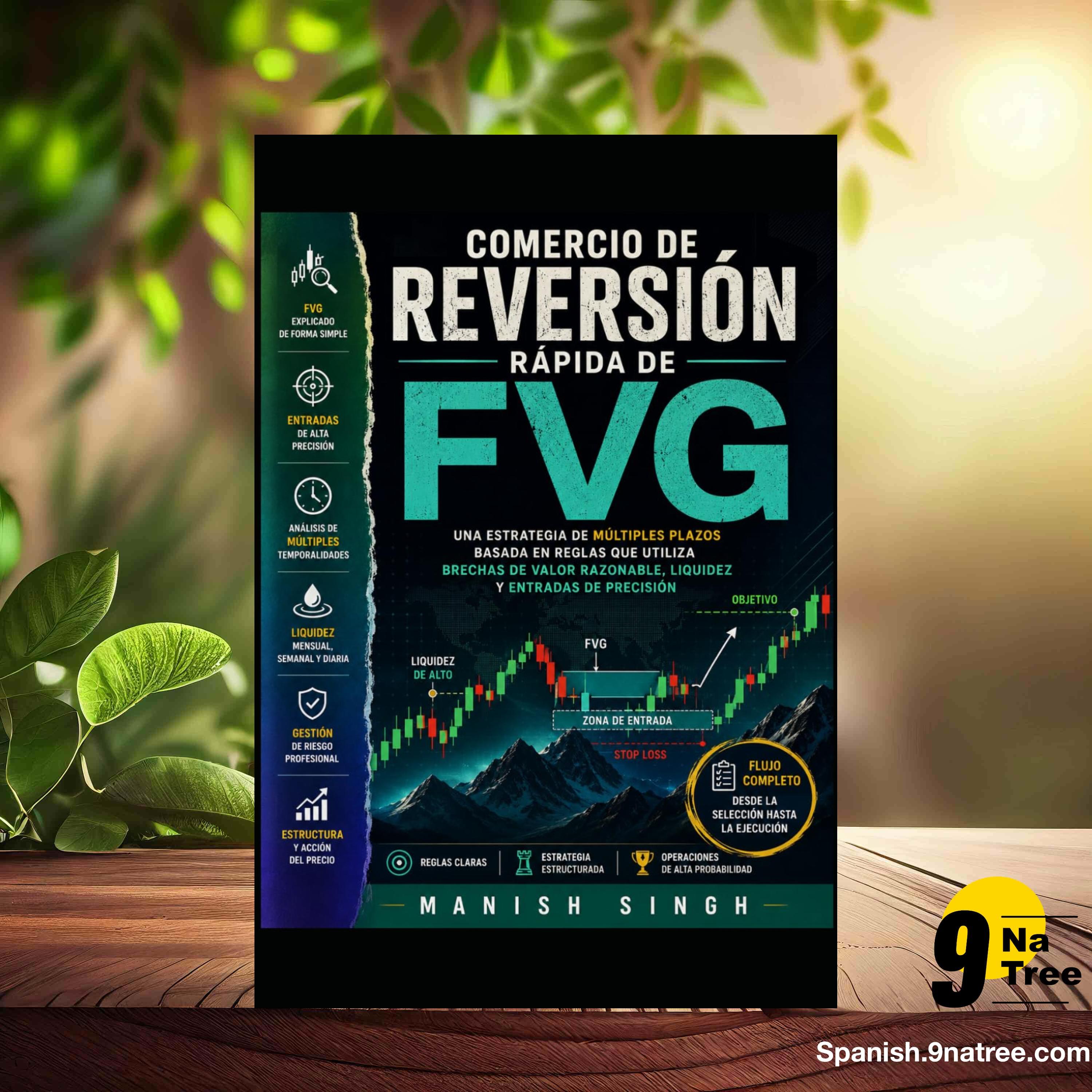 [Reseña] Comercio de reversión rápida de FVG (Manish Singh) Resumida. episode artwork